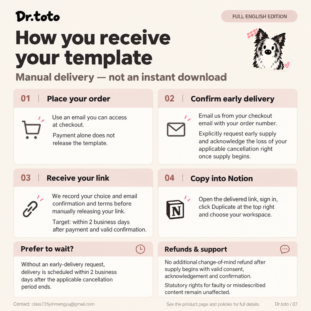 Dr.toto manual template delivery: pay, confirm early supply from your checkout email, receive confirmation and your link, then duplicate into Notion. Delivery target and cancellation conditions shown.